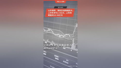 山東鋼鐵業(yè)績(jī)巨虧背后 鋼材價(jià)格暴跌與億本新材料的逆勢(shì)突圍